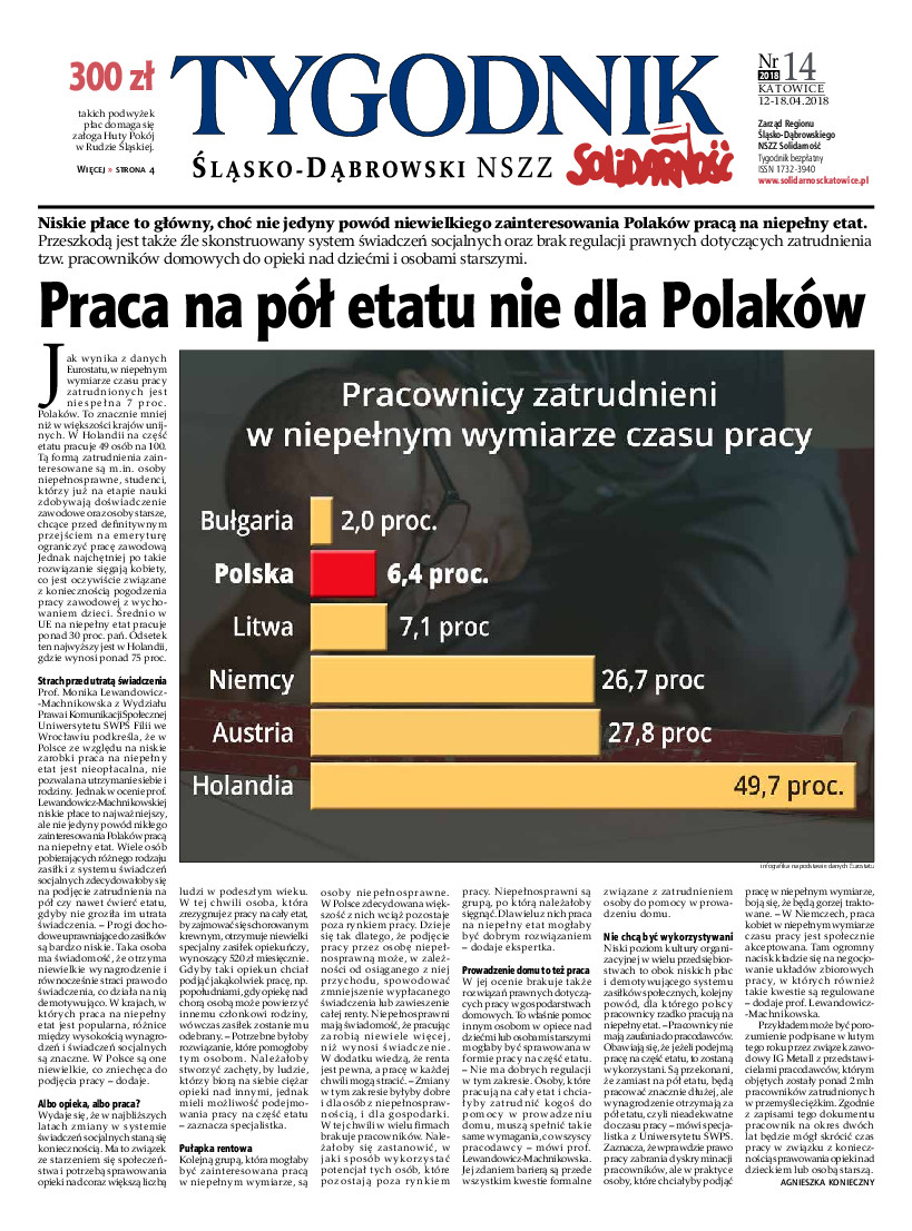 Tygodnik Śląsko-Dąbrowski NSZZ Solidarność